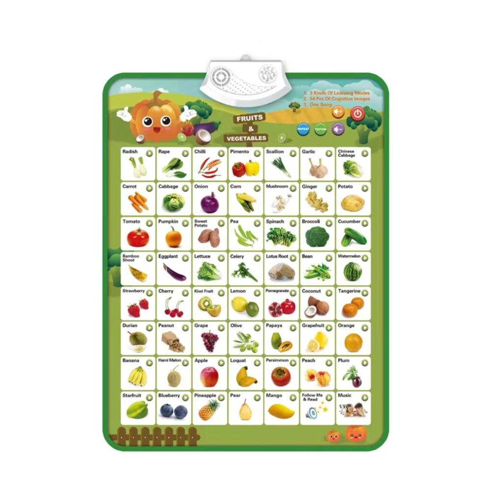 Interactive Alphabet Poster for Kids Talking Educational Wall Chart